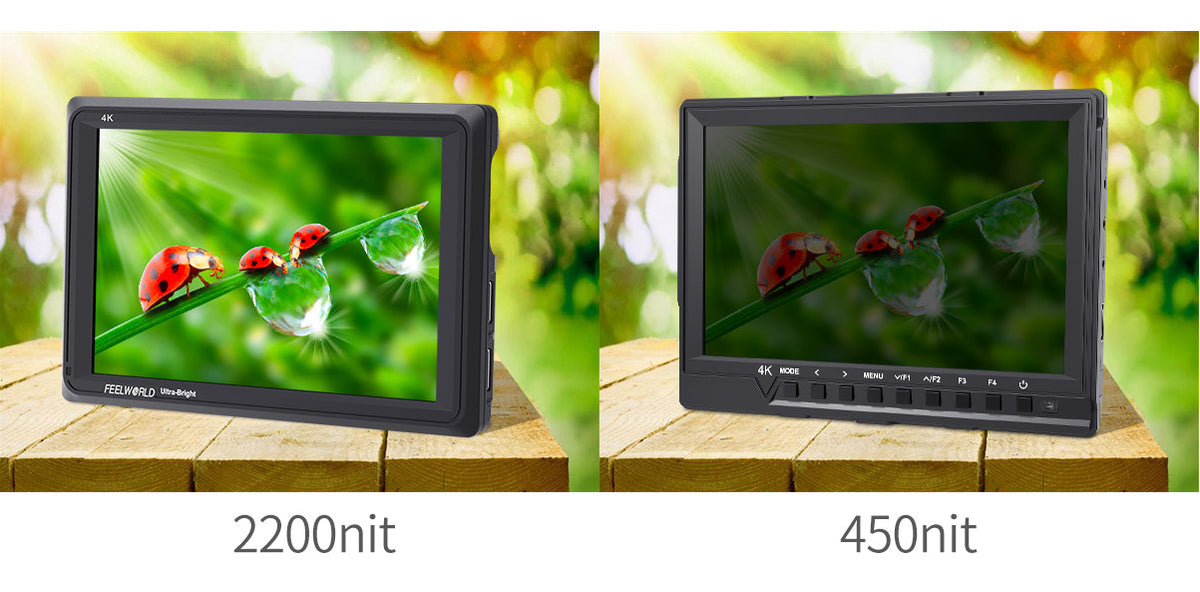 FW279 7" Feldmonitor mit ULTRA hellem Display und HDMI Anschluss