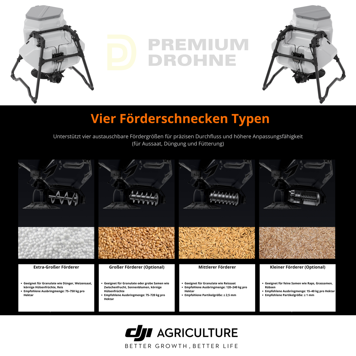 Streutank 150L für DJI Agras T100
